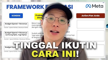 TONTON INI: Kalau Iklan Lo Tiba-Tiba NGEDROP (ikutin cara gua balikin profit)
