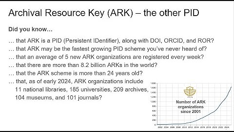 LD4 2025 - ARK persistent identifiers