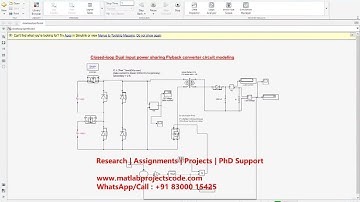 Closed loop dual input source DC DC Flyback converter using Matlab simulink | Flyback Converter