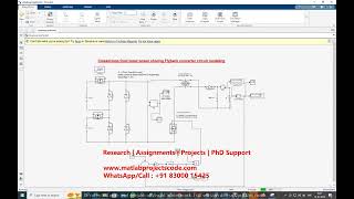 Closed loop dual input source DC DC Flyback converter using Matlab simulink | Flyback Converter
