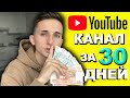 Заработок на чужих видео YouTube | Пошаговая схема