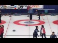 2013 Int. Bernese Ladies Cup | Sidorova (RUS) - Hasselborg (SWE)