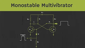 In this video, the design of the Monostable Multivibrator using the transistor (BJT) is explained.