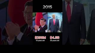 Trump vs Xi Jinping : Who's RICHER President? #networth #networthcomparison #trump #xijinping