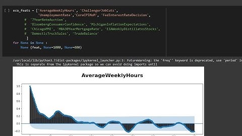 LSTM stock market prediction with tensorflow part 3