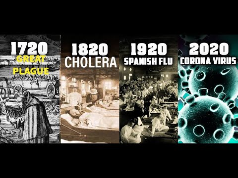 History follows a pattern every 100 years for Pandemic diseases| Coronavirus prevention and symptoms