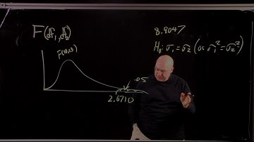 Video Lecture 58  Hypothesis Testing for a Difference of Variances or Standard Deviations    The F R