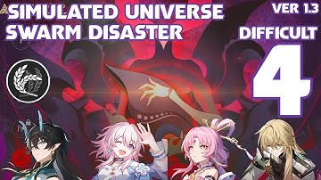 Swarm Disaster - Difficult 4 - Dan Heng IL + Fu Xuan - The Abundance - Full Fight