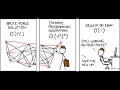 399: TSP Explained with xkcd Humor 🤓