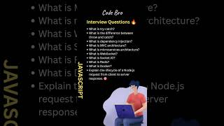 Top 10 Node.js &amp; Backend Interview Questions 🔥 | Docker, Redis, MVC &amp; WebSocket
