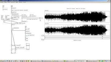 Audio Playback patch with Pure Data [tabread4~]