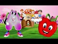 ABC Song | ABC Phonics Song