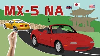 THE HISTORY OF THE MAZDA MX-5 MIATA NA | On Board