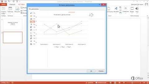 PowerPoint    Вставка графика