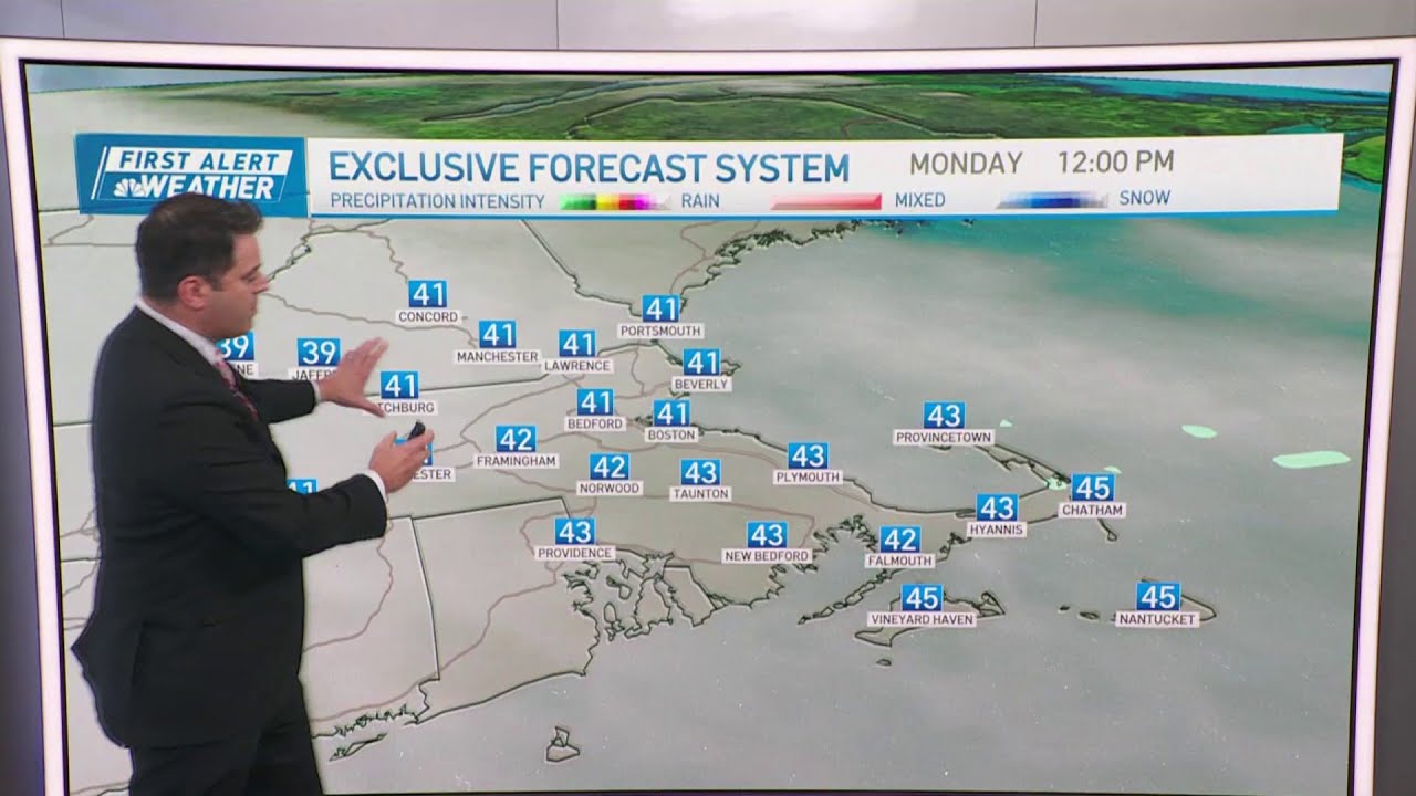 It's a cold Monday morning - YouTube