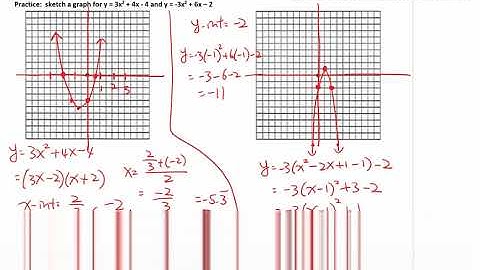 PC 11 4.6 - Factored Form of Quadratic Functions