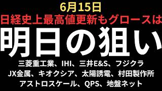 【史上最高値更新もグロースは危険水準】チャートで見る明日の注目銘柄｜三菱重工業、IHI、三井E&S、フジクラ、JX金属、キオクシア、太陽誘電、村田製作所、アストロ、QPS、地盤ネット