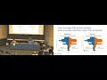 [2C] Trust TEE?: Exploring the Impact of Trusted Execution Environments on Smart Home Privacy Norms