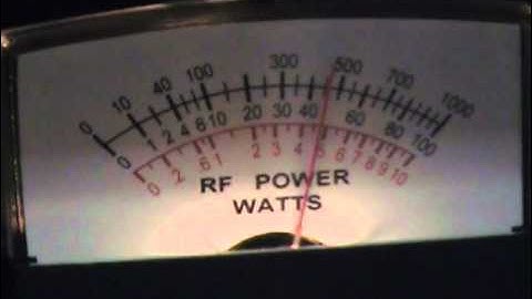 A brief look at the Dosy TFC-3001 Meter