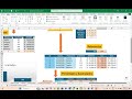 Conocimientos mínimos para dominar Excel Básico