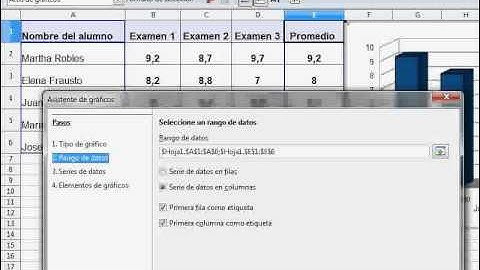 Como crear graficos en LibreOffice Calc