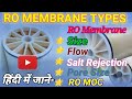 Types of ro membrane  moc of membrane  size of ro membrane  ro membrane pore size  membrane flow