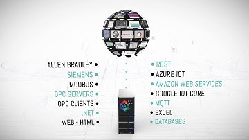 Universal Data Connector: Seamlessly Connect Industry 4.0 Data