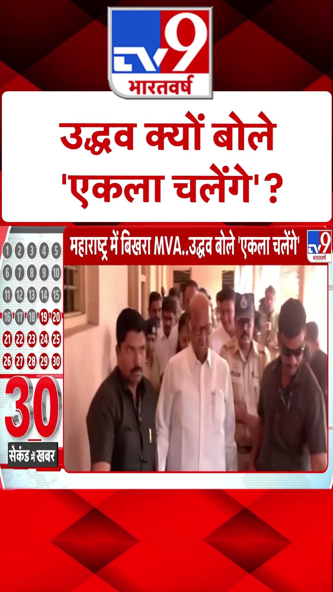 Maharashtra Politics: उद्धव क्यों बोले 'एकला चलेंगे' ? #ytshorts