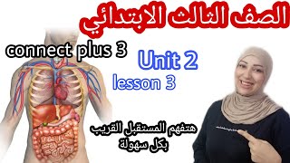 تالتة ابتدائى الوحدة الثانية الدرس الثالث جرامر المستقبل القريب كونكت بلس 3  unit 2 lesson 3