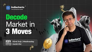 3 Insider Moves to Crack the Market Code