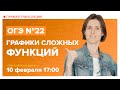 Графики сложных функций. Подготовка к ОГЭ. Задание № 22. Вебинар | Математика