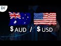 USD/JPY and AUD/USD Forecast May 17, 2019