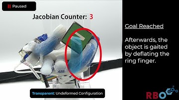 Rapid Learning of an In-Hand Manipulation Skill Through Deformation Feedback and Estimated Jacobians