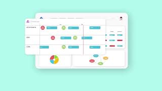 Apwide Golive | Track your Environments