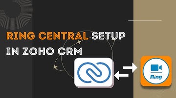 How To Set-up Ring Central In Zoho CRM
