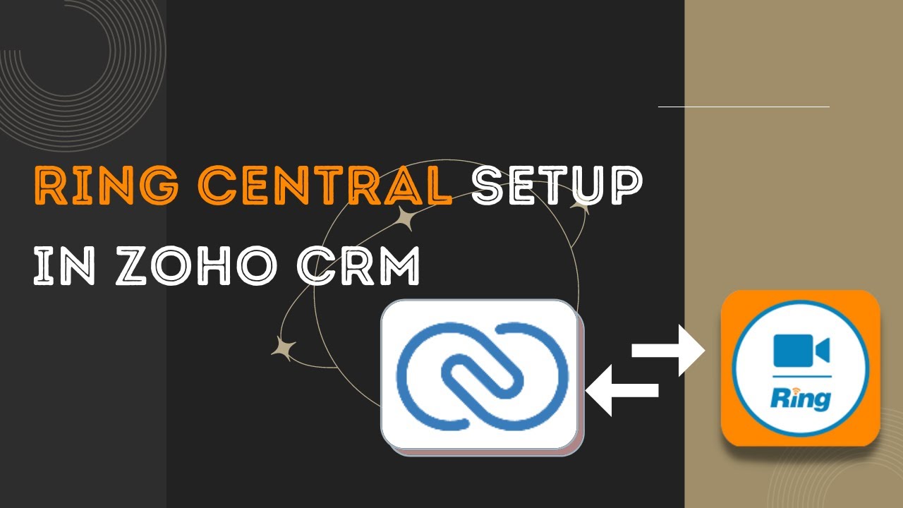 Ringcentral CRM Integration