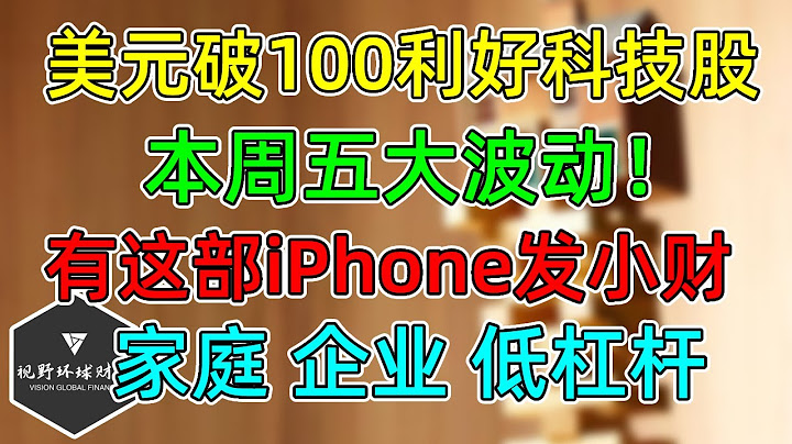 美股 美元指數破100利好科技股！納指再平衡，本周五大波動？賣iPhone買AAPL！家庭、企業低槓桿運行！ - 天天要聞