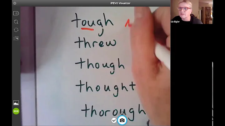 How to say tough, threw, though, thought, thorough in English