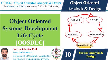 LECTURE 10 – OOAD –OBJECT-ORIENTED SYSTEMS DEVELOPMENT LIFE CYCLE [OOSDLC] - BCA SEM 6