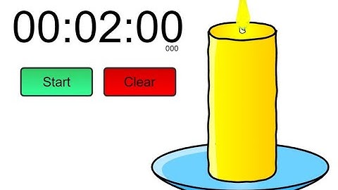 2 minutes candle timer