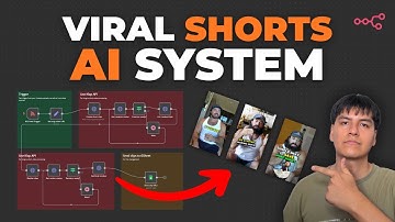 This AI System creates viral Short Reels (Nocode Step-By-Step Tutorial)