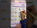 Landforms for Kids | Volcano, Lake, Island & Desert | Easy Learning Worksheet #gkguru #youtube