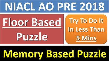 NIACL AO PRE 2018 Asked Floor Based Puzzle|Memory Based Puzzle