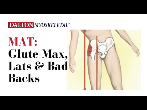 Glute-Max, Lats & Bad Backs by Erik Dalton