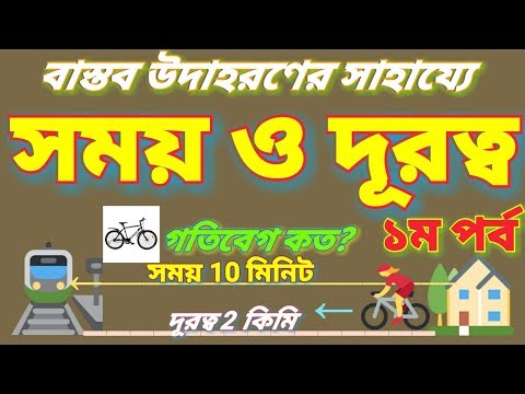 ভিডিও: গড় রেজোলিউশন সময় কি?