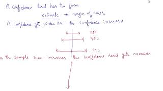 Theory of Estimation - Part 2