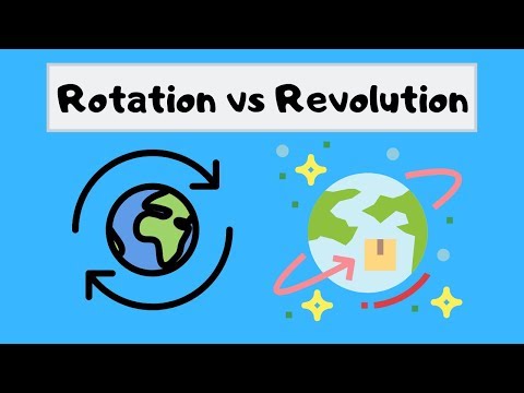 Difference between rotation and revolution