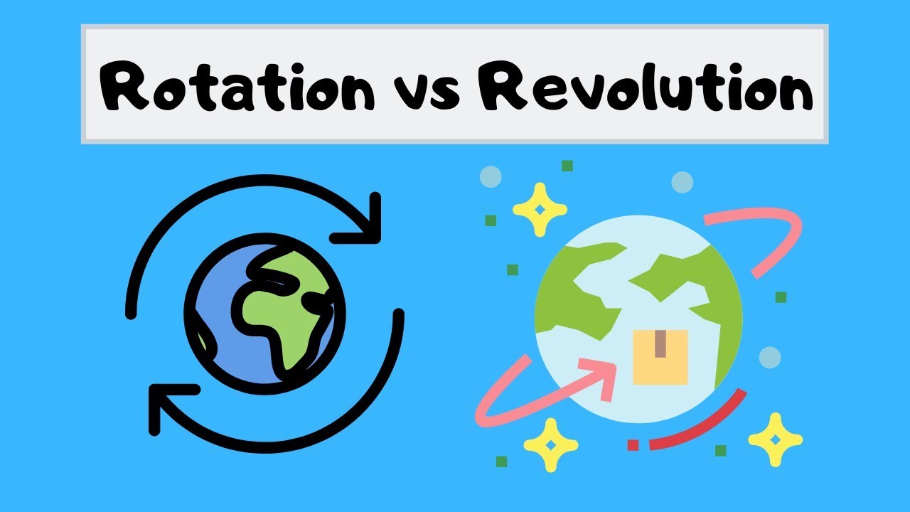 Difference between rotation and revolution 