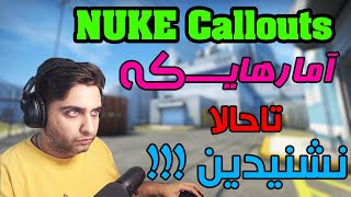 آموزش کال اوت های مپ نوک - Nuke Callouts