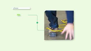QR Code Hazard Reporting with EcoOnline